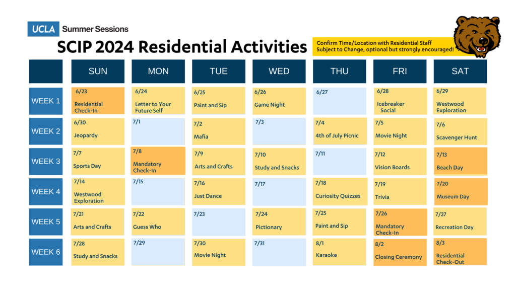 SCIP+ - UCLA Summer Sessions