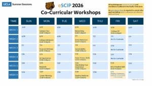 eSCIP 2026 Co-Curricular Workshops