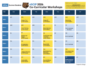 Colorful schedule grid calendar outlining UCLA Summer Sessions eSCIP workshops, including topics, dates, and times for various activities over six weeks virtually on Zoom from 3:30-4:30pm.