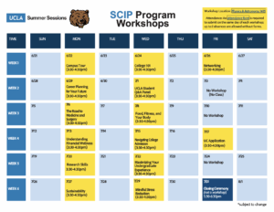 Weekly schedule for SCIP Program Workshops at UCLA Summer Sessions, featuring workshops on various topics, color-coded days, and event dates.